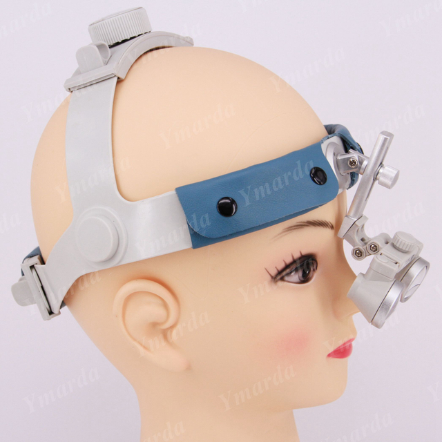 Headband SH Series Loupes