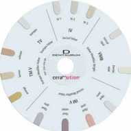 ceraMotion Zr Liner L – DENTAURUM, Keramikmassen