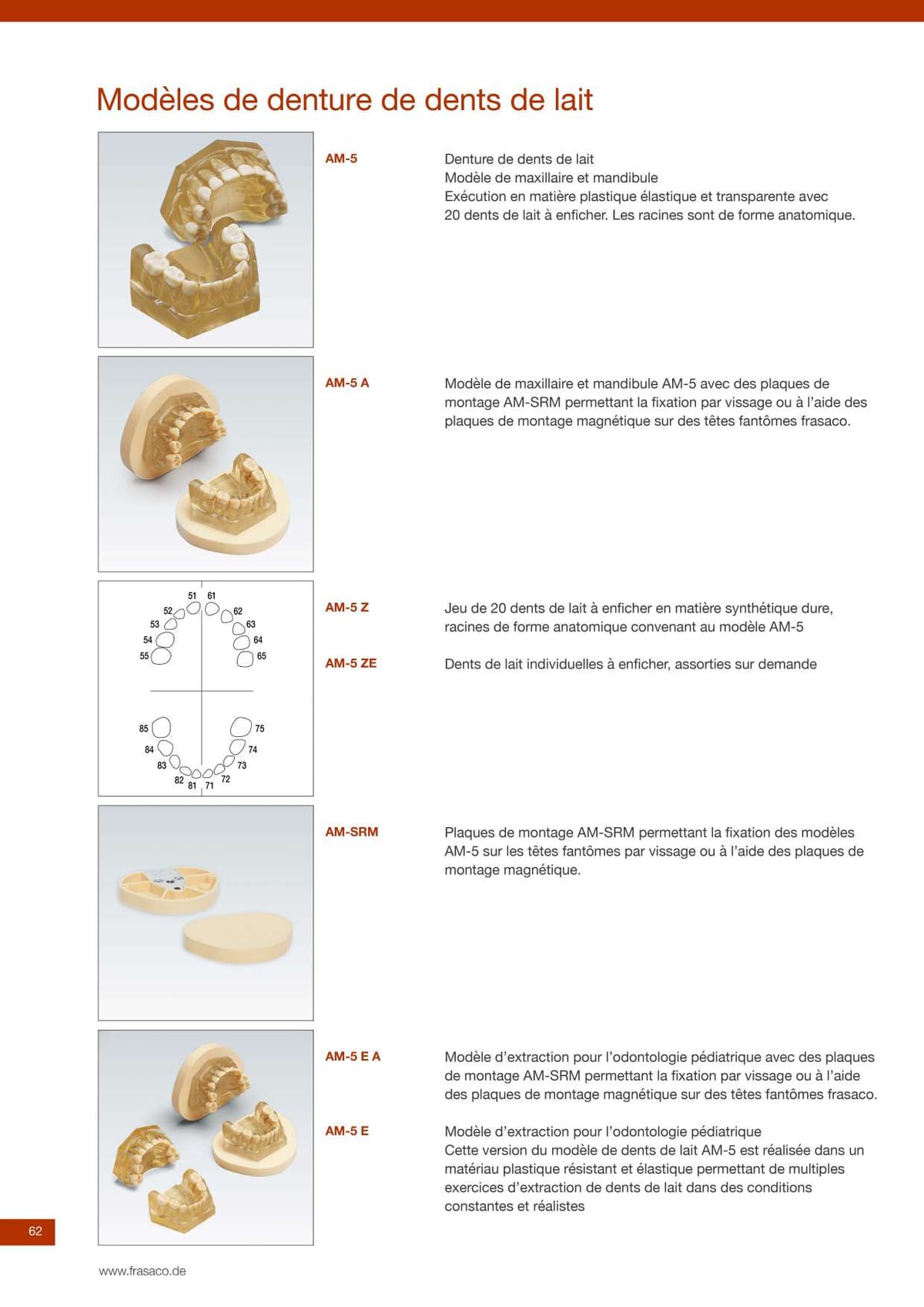 AM-5 ZE – Frasaco, Gypsum Additives, Die Hardeners and Plaster Removers