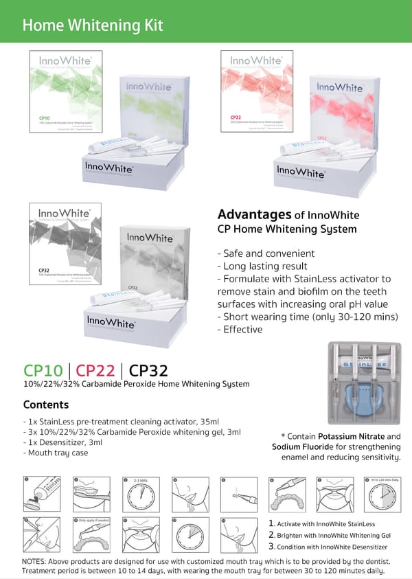 InnoWhite CP10 Heimbleaching-Set