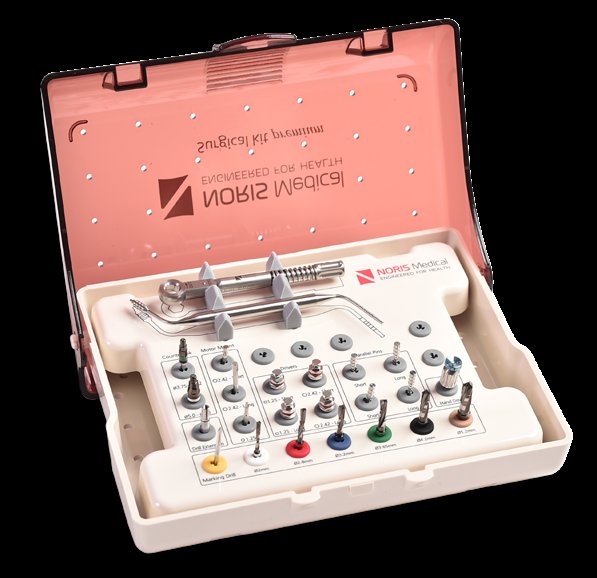 Pterygoid Kit
