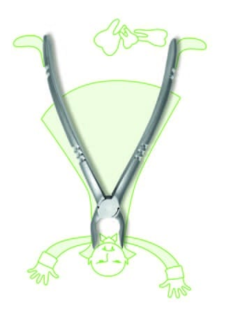 Davier d'extraction modèle anglais Fig. 29 Racines antérieures supérieures – Otto Leibinger, Extraction Forceps
