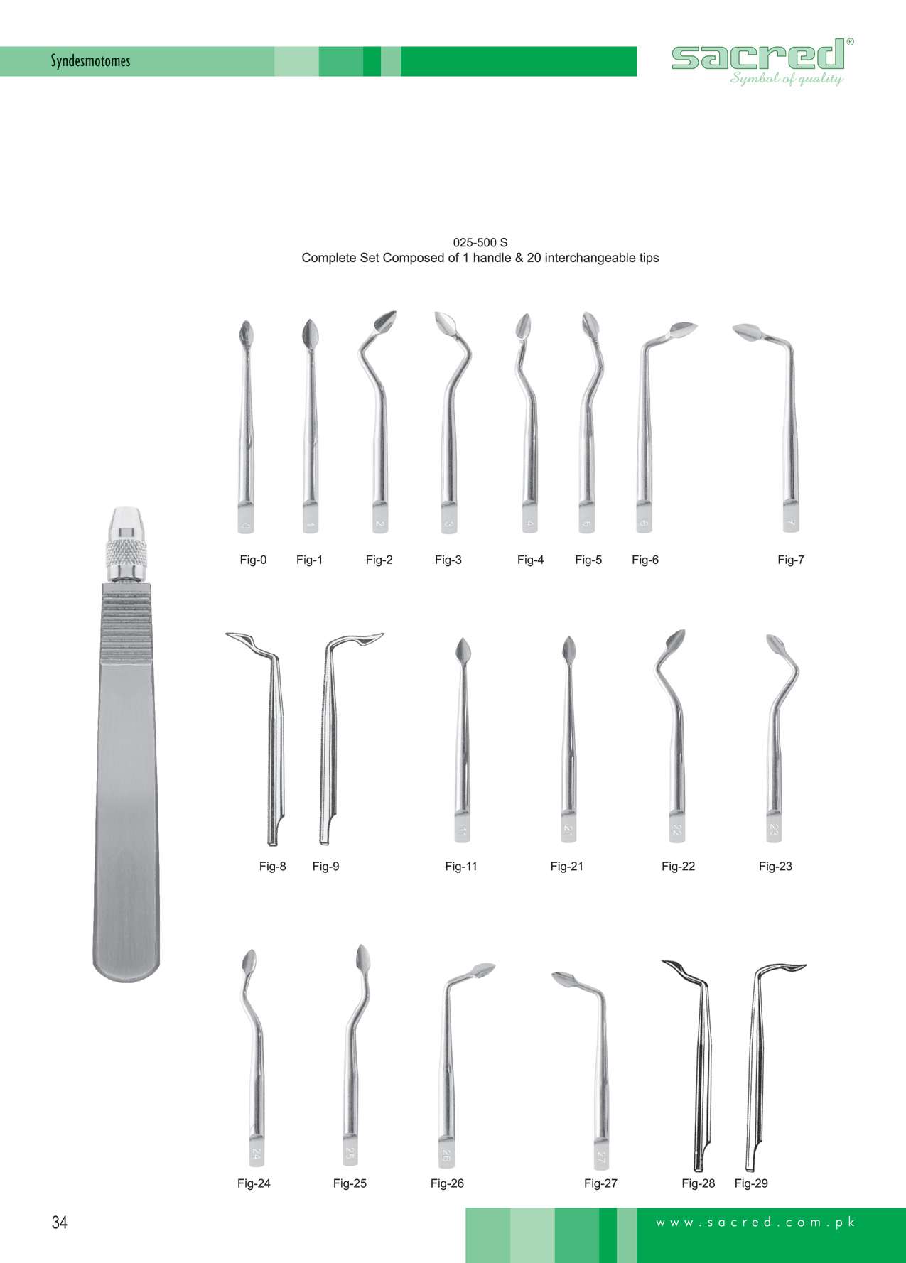Spatule à cire Fig.1 Beale