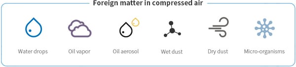 Inje IJ750G Oil-Free Air Compressor