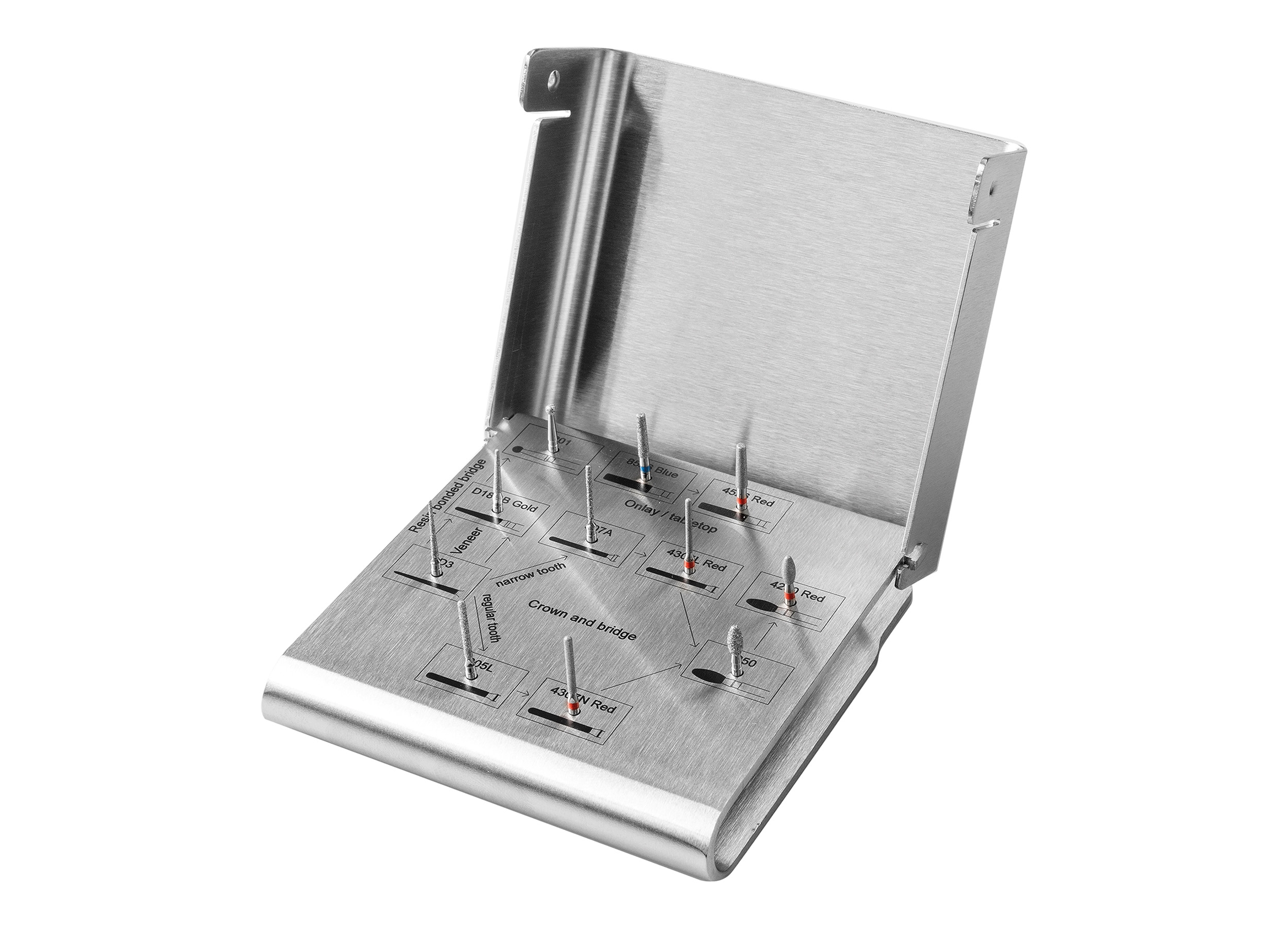 Intensiv Guided Universal Prep Set