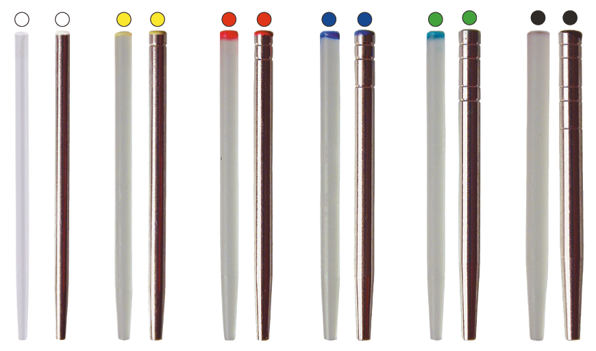 Dentoclic Clavettes Inox & Calcinables
