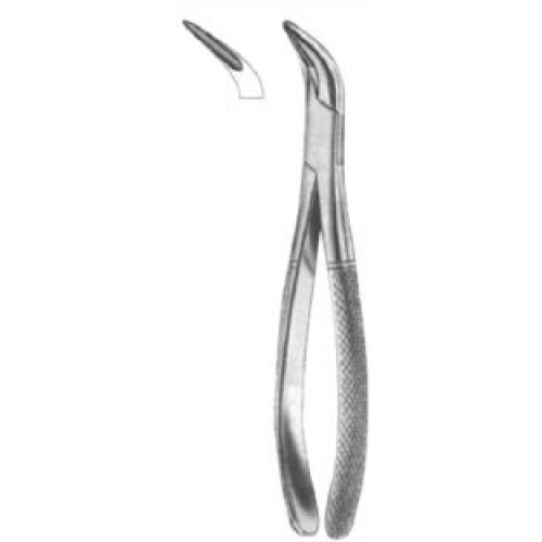 Witzel – J+K Chirurgische Instrumente GmbH, Extraction Forceps
