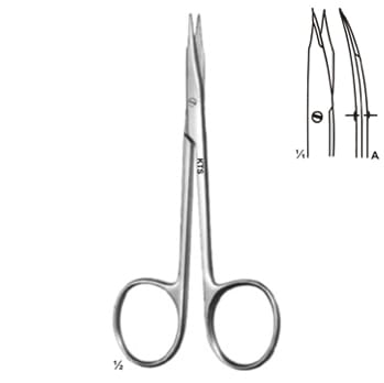Tenotomy-Stevens