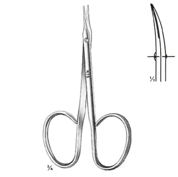 Tenotomy