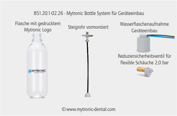 Mytronic Flaschensystem für Einbautyp (851.20.1-02.26) – MYTRONIC GmbH, Geräte