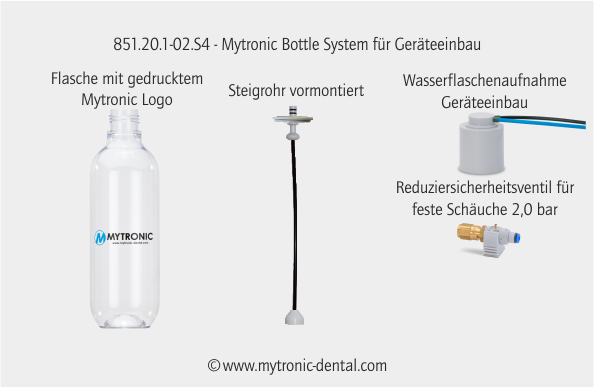 Mytronic bottle system for built in type (851.20.1-02.S4)