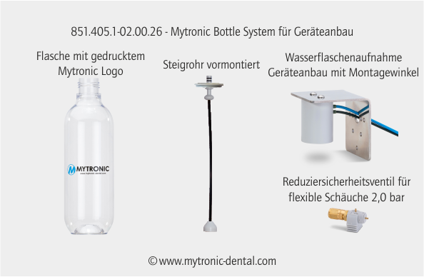 Mytronic Flaschensystem für Aufbautyp 851.405.1-02.00.26 – MYTRONIC GmbH, Geräte