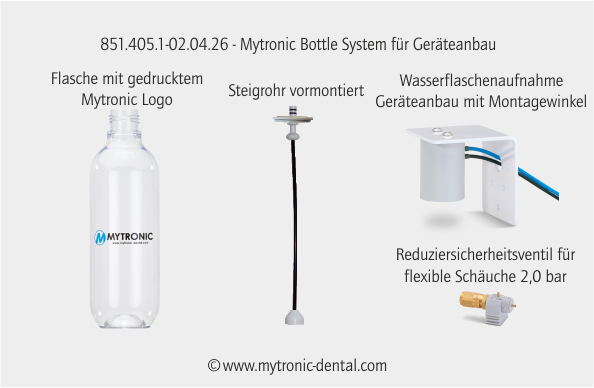Mytronic Flaschensystem für Aufbautyp 851.405.1-02.04.26