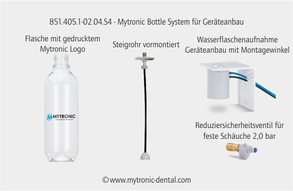Mytronic Flaschensystem für Aufbautyp 851.405.1-02.04.S4