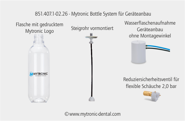 Mytronic bottle system for mounting on type 851.407.1-02.26 – MYTRONIC GmbH, Equipment