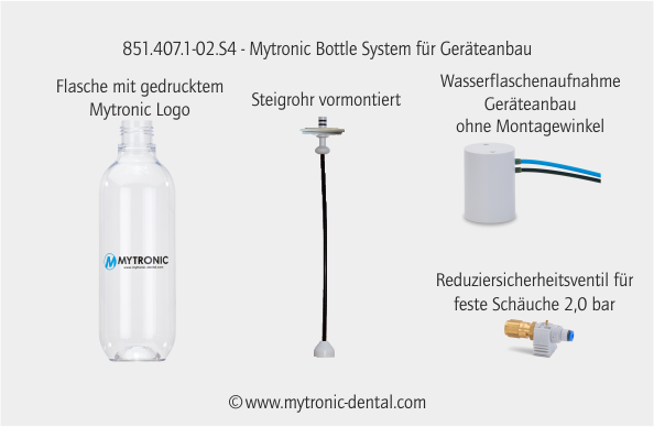 Mytronic Flaschensystem für Aufbautyp 851.407.1-02.S4