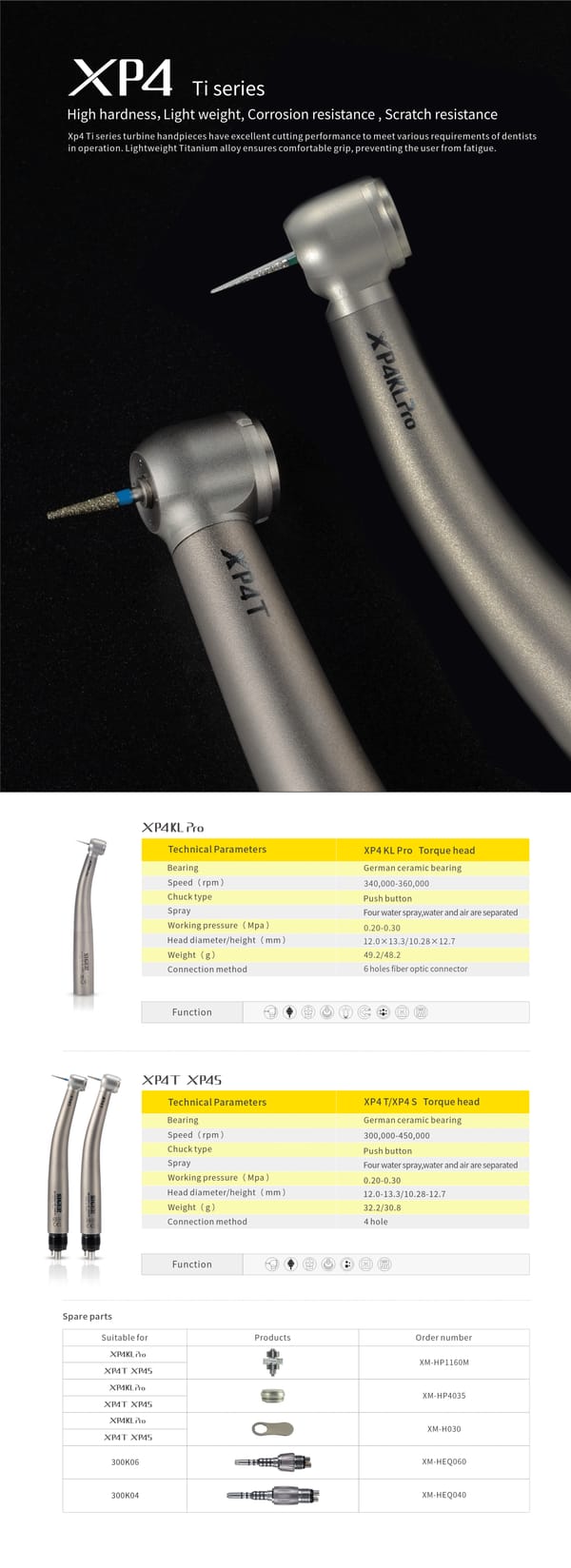 XP4 Ti Series