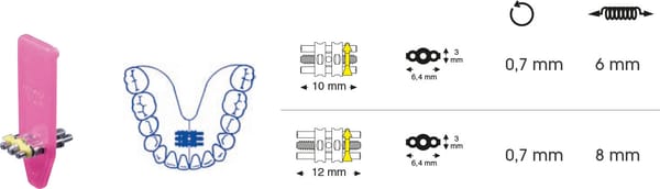 Mini vis d'expansion 12 mm