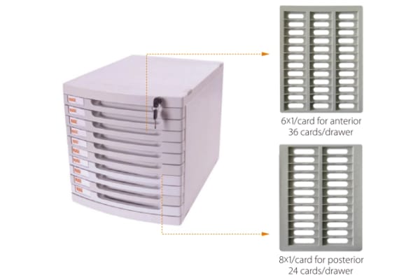 Armoire à dents prothétiques