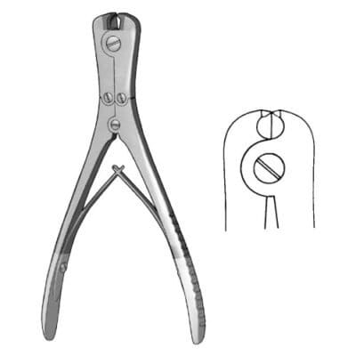 Wire Cutters