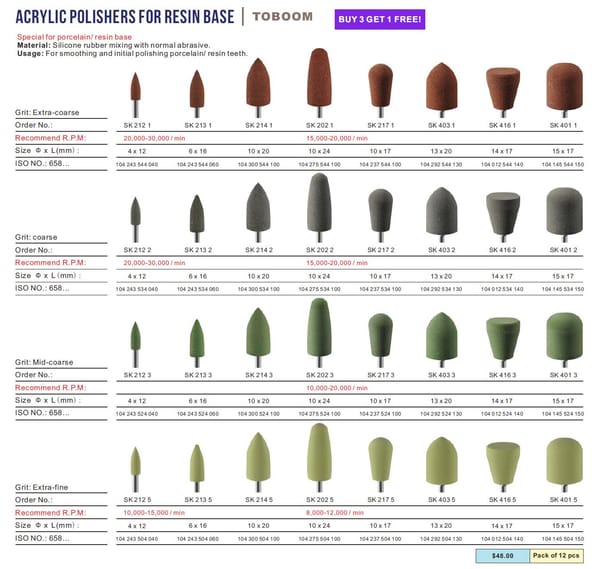 Acrylic Polishers for Resin Base 12 pcs/ pack