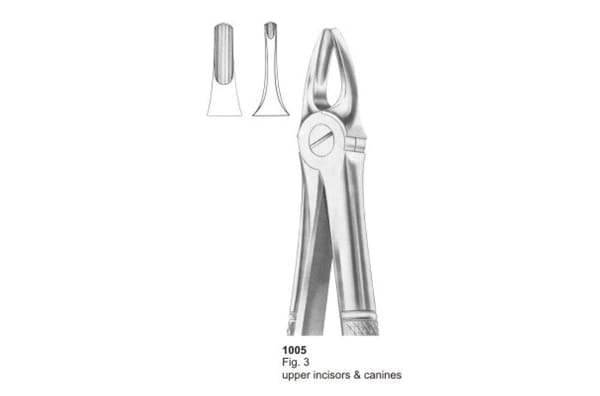 Davier d'extraction Fig. 3