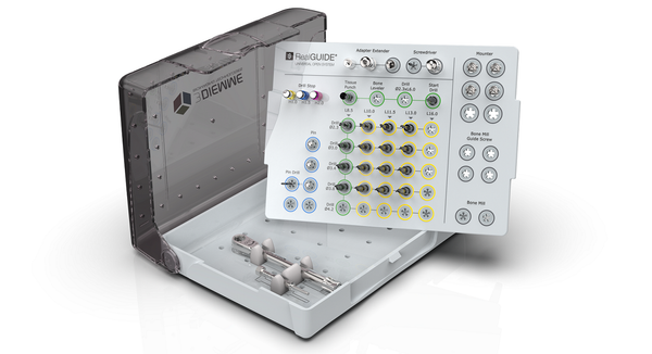 RealGUIDE basic surgical kit