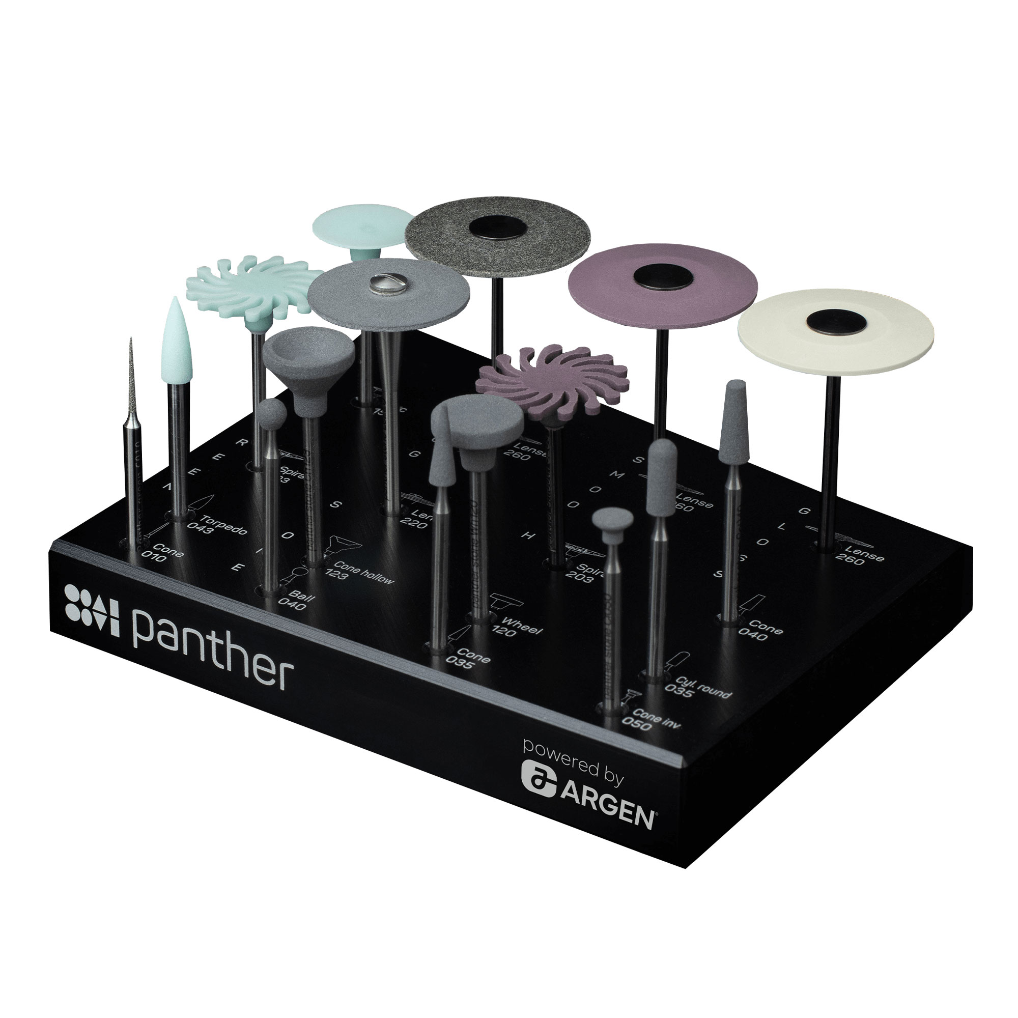 Panther Zirkon Toolset "powered by Argen"