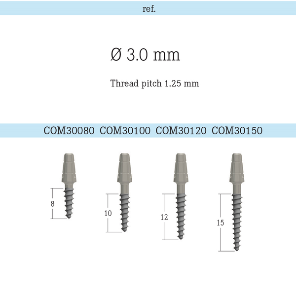 Implanturi Compresive – Basal Fix