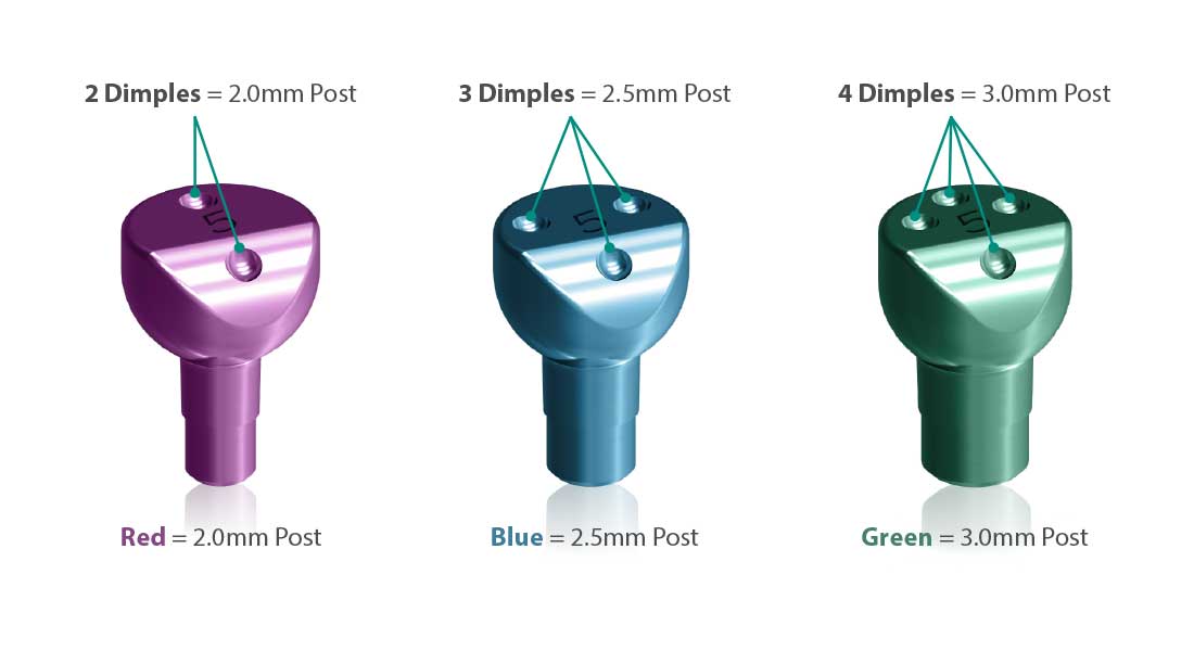 Scannable Temporary Abutments – Bicon Dental Implants, Implant Components & Abutments
