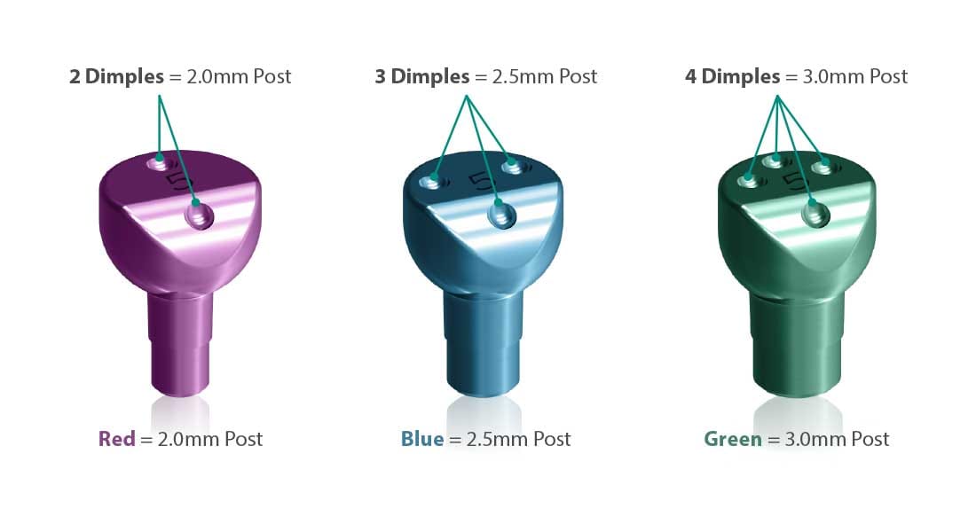 Scannable Temporary Abutments – Bicon Dental Implants, Scanbodies