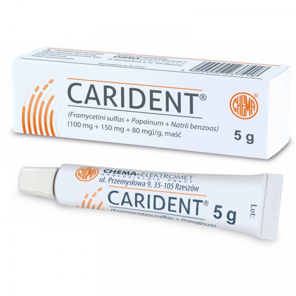 CARIDENT®