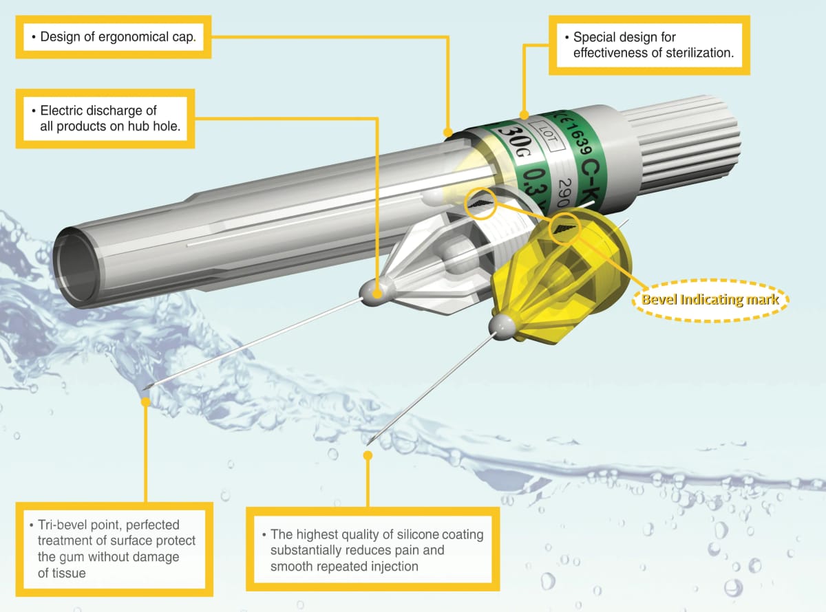 C-K Medical / Dental Needle Point – C-K Dental Ind. Co., Ltd., Injectable Anesthetics