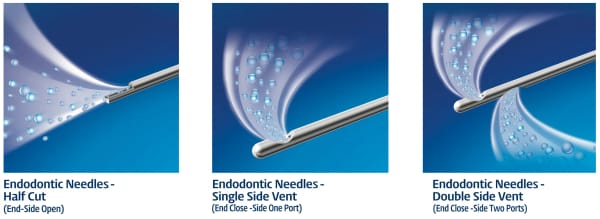 Endodontic Irrigation Needles - Double Side Vent