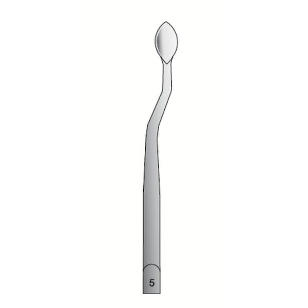 SYNDESMOTOME - TIP FIG. 5 681145