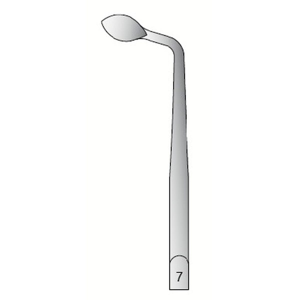 SYNDESMOTOME - TIP FIG. 7 681155 – Coricama srl