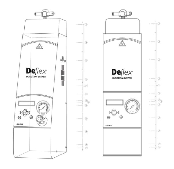 Deflex MAD1300 TOUCH Injektionsgerät