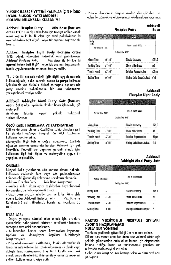 AddFinish Bite Registration Material