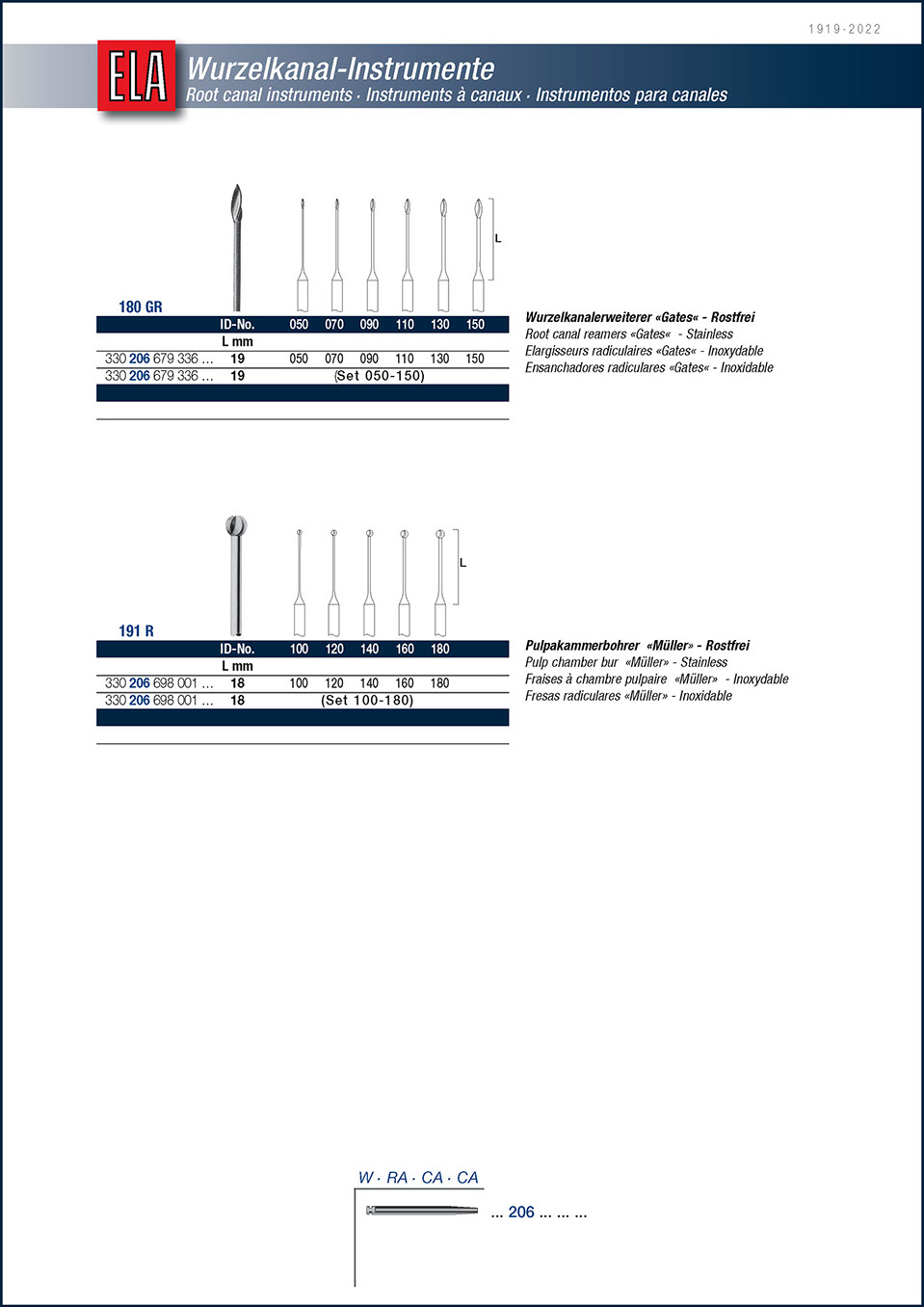 Wurzelkanal-Instrumente – EMIL LANGE Zahnbohrerfabrik, Rotary Files & Reamers