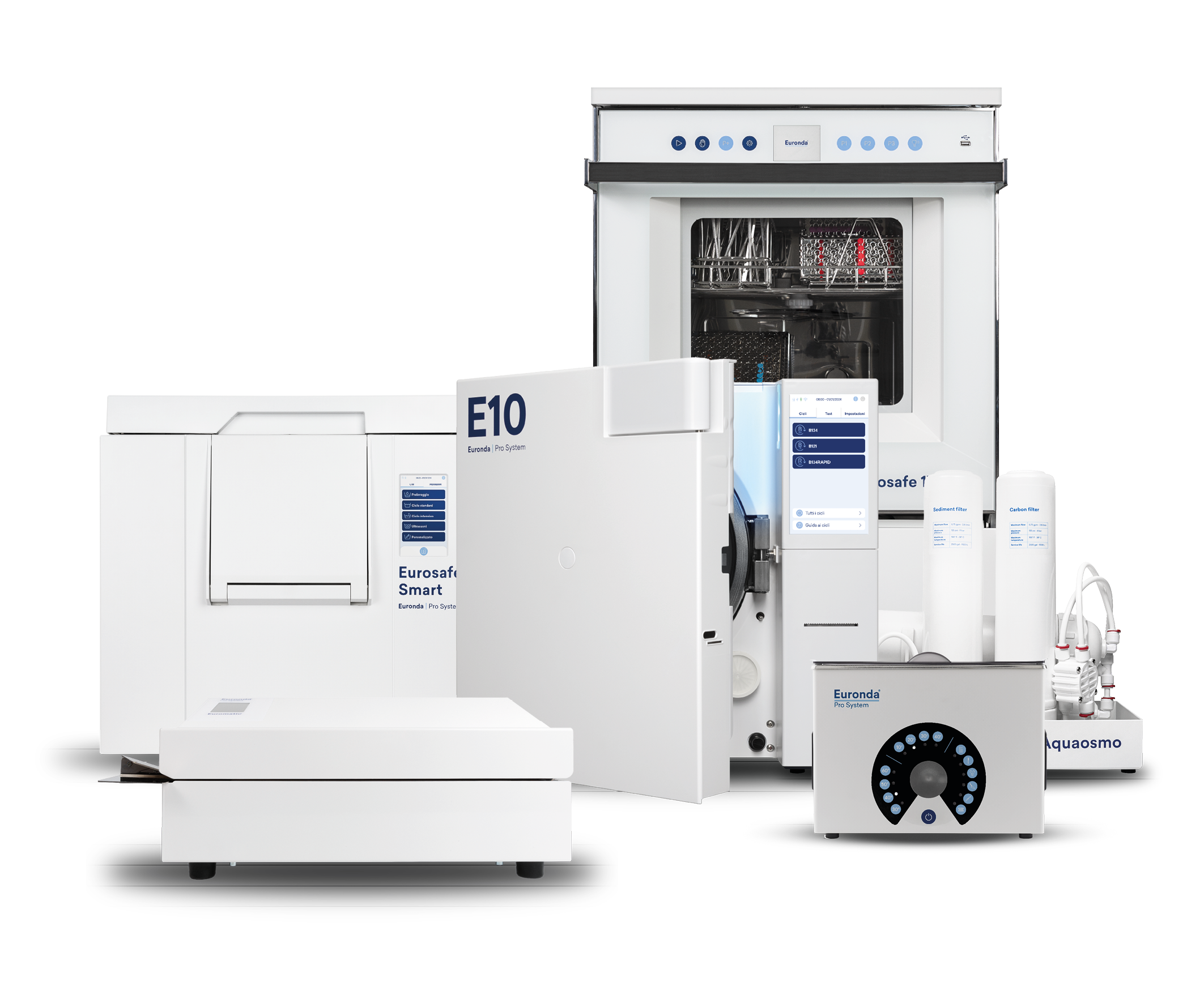 Pro System – Euronda Spa, Autoklaven und Sterilisatoren