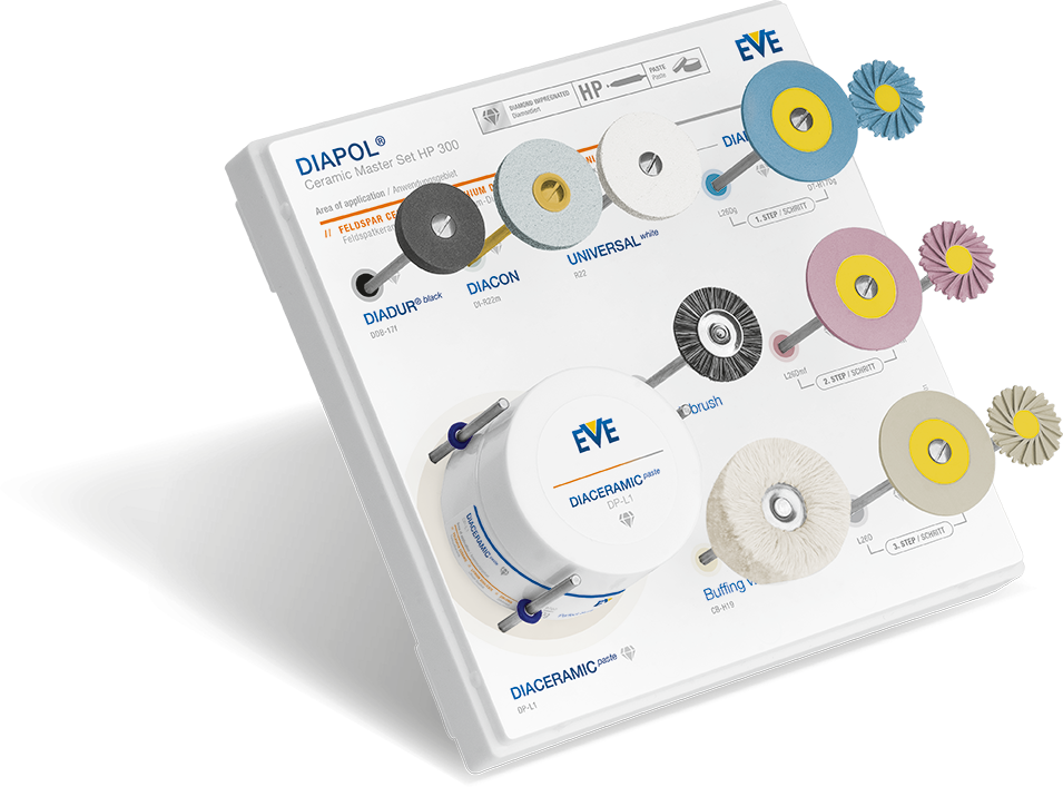 DIAPOL® CERAMIC MASTER SET HP