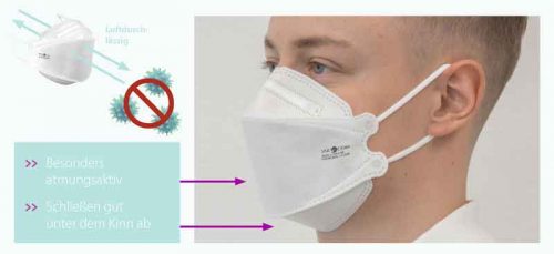 Miramask® FFP2