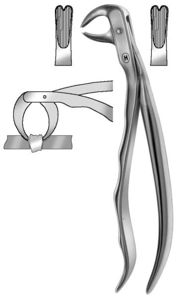 HSA 245-73, Spezial-Zahnzange – Karl Hammacher, Spezialzahnzangen
