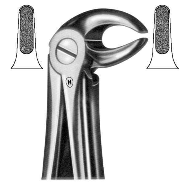 HSA 290-13, Zahnzange