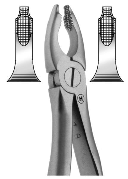 HSA 181-34, Zahnzange