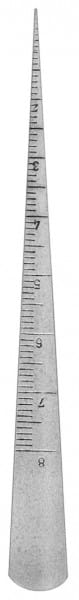 HSL 248-50, Spaltbreitenmaß