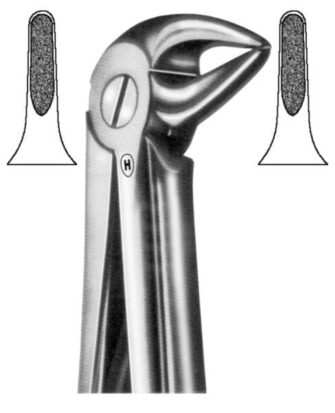 HSA 292-33, Zahnzange
