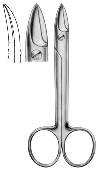 HSB 649-10, Blech- und Drahtschere – Karl Hammacher, Sonstige chirurgische Instrumente