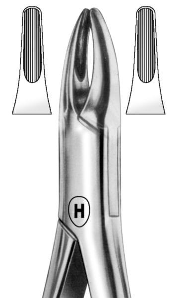 HSA 360-01, Zahnzange