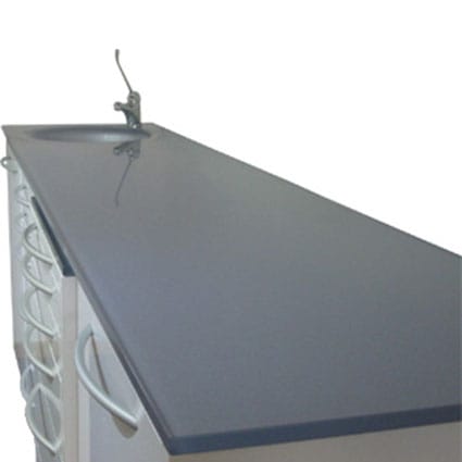 IP Aurora-Line